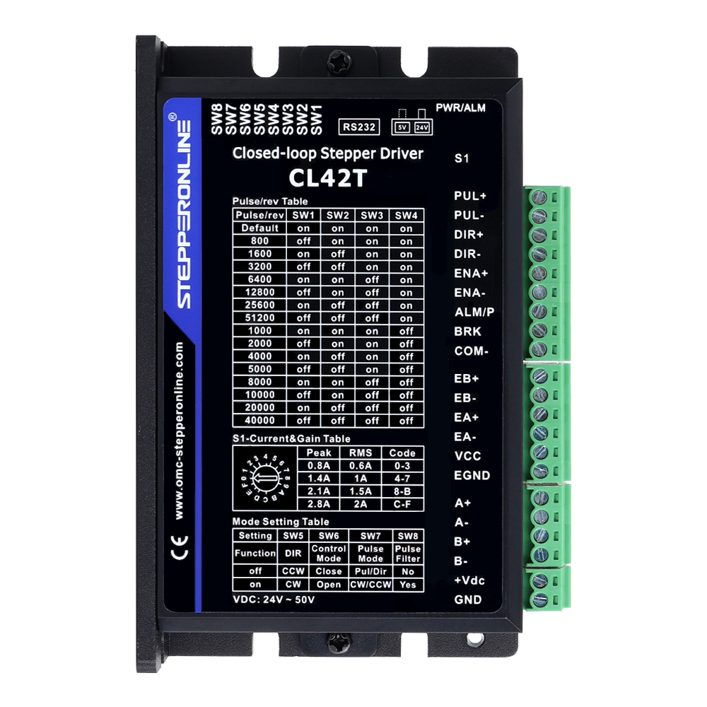 STEPPERONLINE TP Series Nema 1 - đánh giá và giá Closed Loop Stepper Motor Nema 17