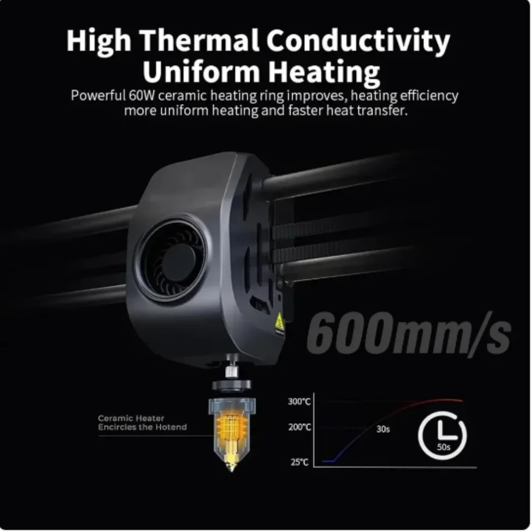 For Creality K1 / K1 Max Hoten - đánh giá và giá High Flow Ceramic Hotend