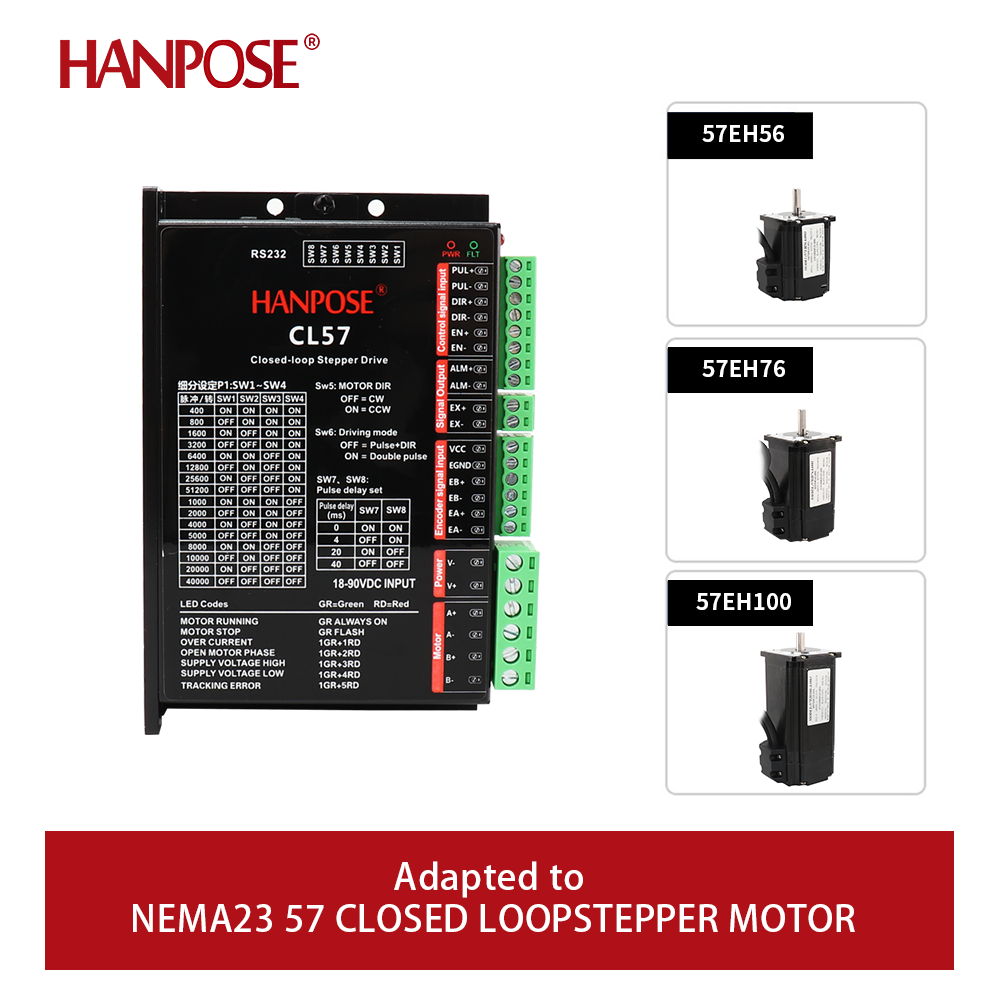 CL57 Closed Loop Step Servo Dr - đánh giá và giá Closed Loop Stepper Motor Nema 17