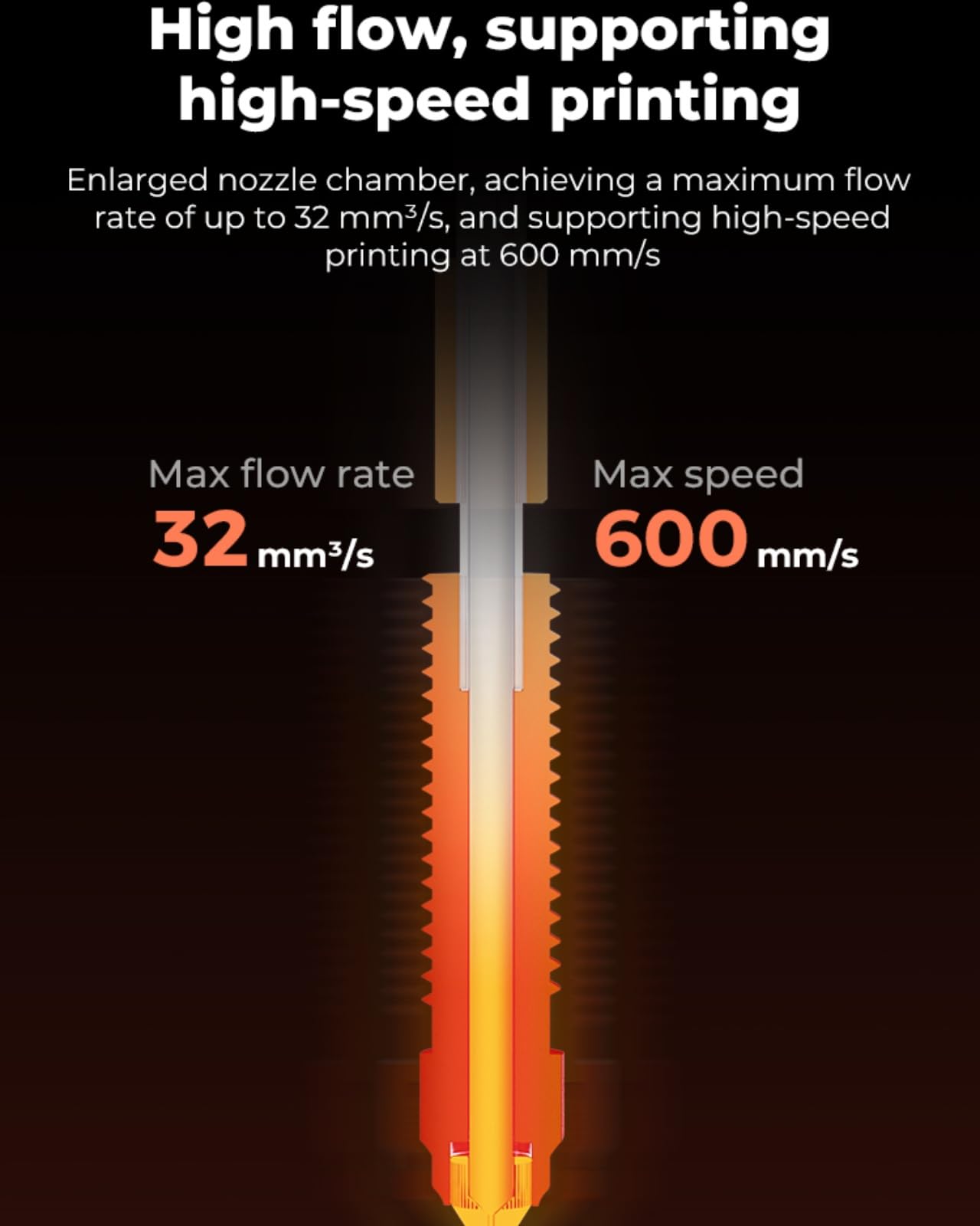 Creality Official K1C Ceramic  - đánh giá và giá High Flow Ceramic Hotend
