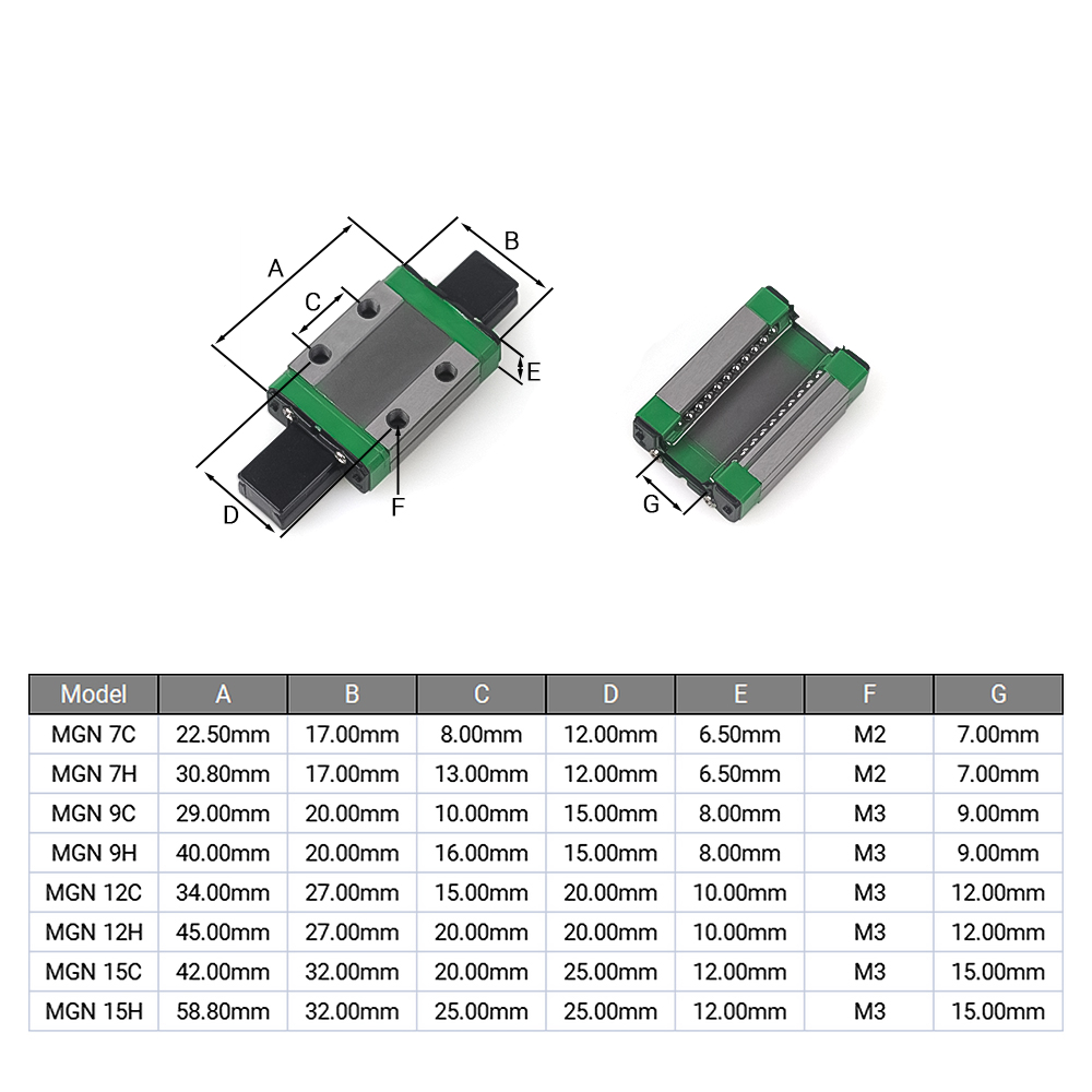 MGN7H MGN9H MGN12H MGN15H MGN7 - đánh giá và giá Linear Rail Mgn12H Set